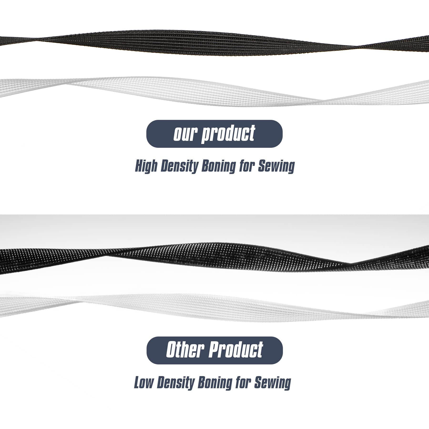 200Yard Polyester Transparent  - Sewing Garment ulasan dan harga